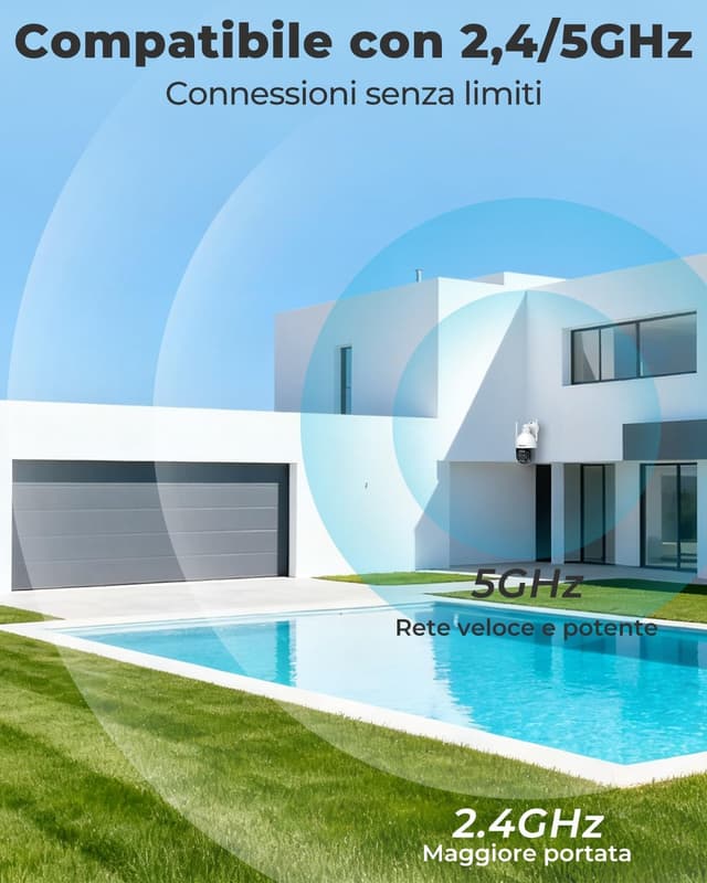 Detalle de GENBOLT 4K Wi-Fi esterno con PoE 10X