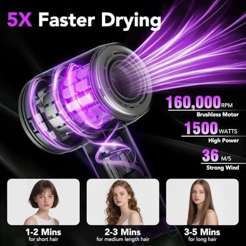 Detalle 2 de aowoka Secador de Pelo Iónico 160000 RPM 💇