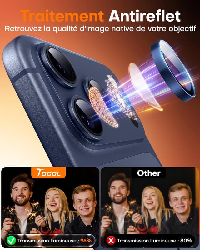 Thumbnail 5 de TOCOL Protection caméra iPhone 17 Pro Max lot de 2, verre trempé bleu