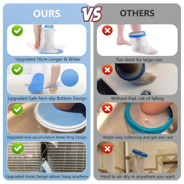 Thumbnail 3 de YUNCHI Protection de douche pour jambe étanche