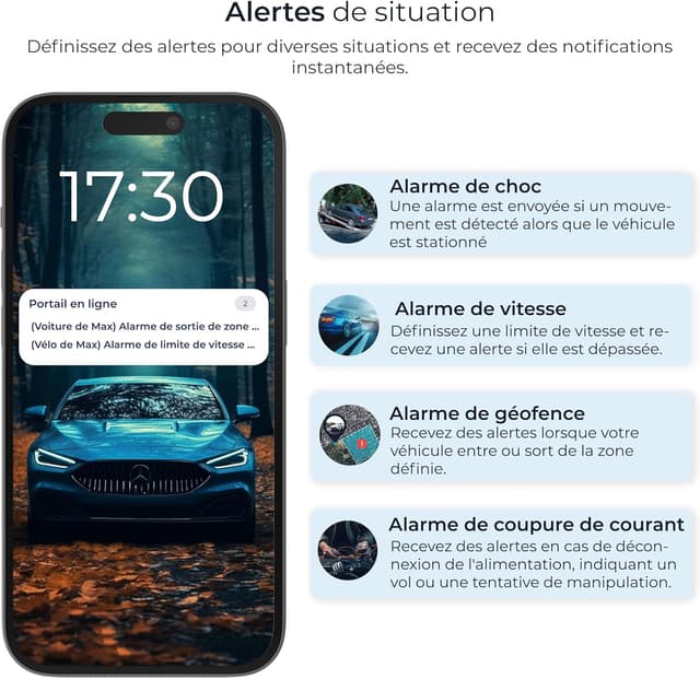 Detalle 2 de Salind GPS Traceur 4G OBD, 4G