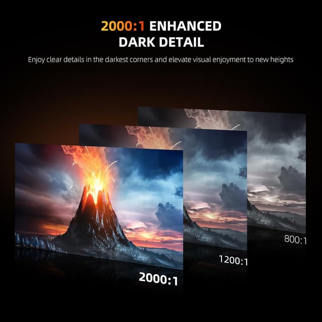 Detalle de UPERFECT Portable Monitor 4K 23.8" QLED (UHD, 100% DCI-P3, 400 nits) with USB-C & HDMI