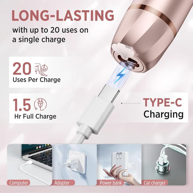 Detalle 2 de Orchrose Women 2-in-1 electric shaver 2-in-1