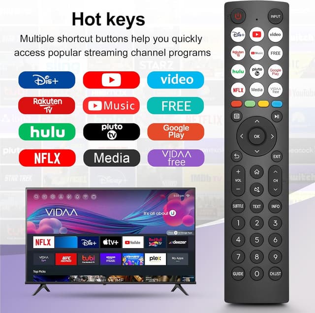 Detalle de Universal TV remote for Hisense TVs (EN2Q36H replacement) – IR control, quick streaming shortcuts
