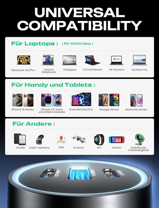 Thumbnail 2 de LISEN 170W Cargador coche carga rápida 170W