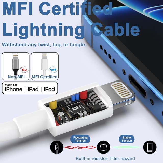 Thumbnail 2 de Apple iPhone 20W Fast Charger with 2m cable