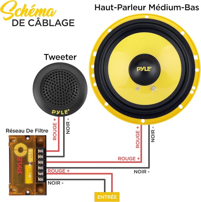 Thumbnail 1 de Paire midbass 16,5 cm Pyle 400 W