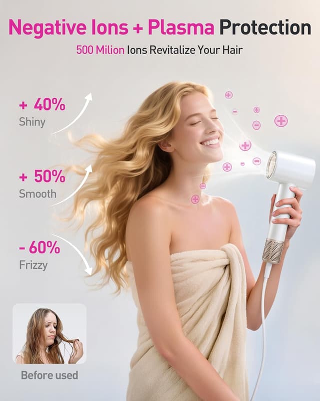 Detalle 2 de High-Speed Hair Dryer 160K RPM Brushless Motor