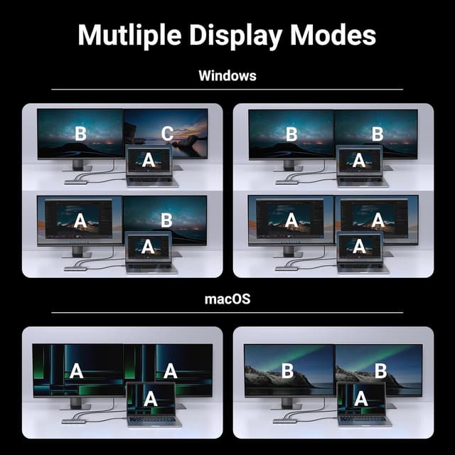 Thumbnail 3 de UGREEN Revodok Pro USB-C Docking 10-in-1