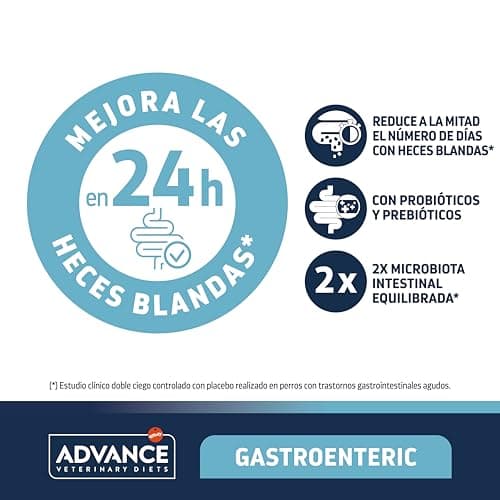 Thumbnail 2 de affinity ADVANCE VETERINARY DIETS Gastroenteric 12kg