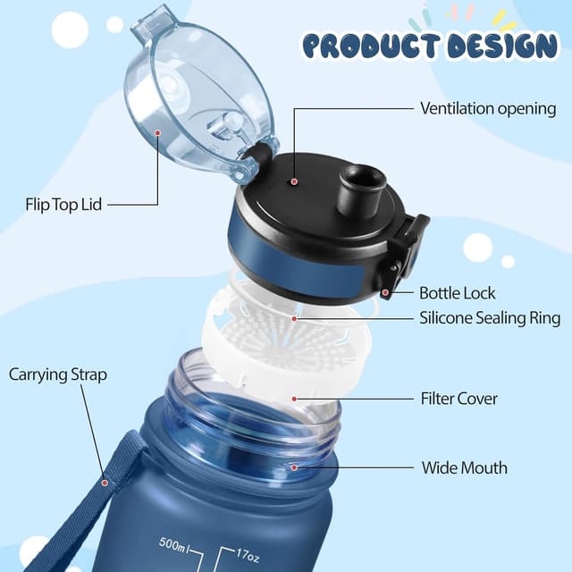 Detalle 2 de Baramumu Botella Agua 500ML Azul marino