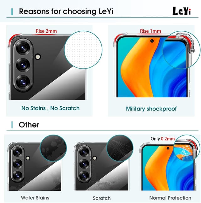Detalle de LeYi clear slim silicone phone case for Samsung Galaxy S25 Plus/S25+ with reinforced corners