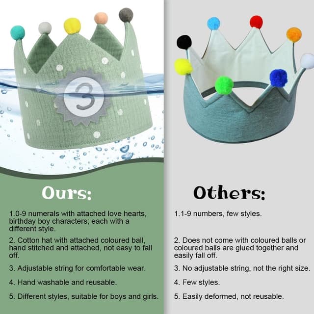 Thumbnail 3 de URAQT Geburtstagskrone 56 cm 🎉