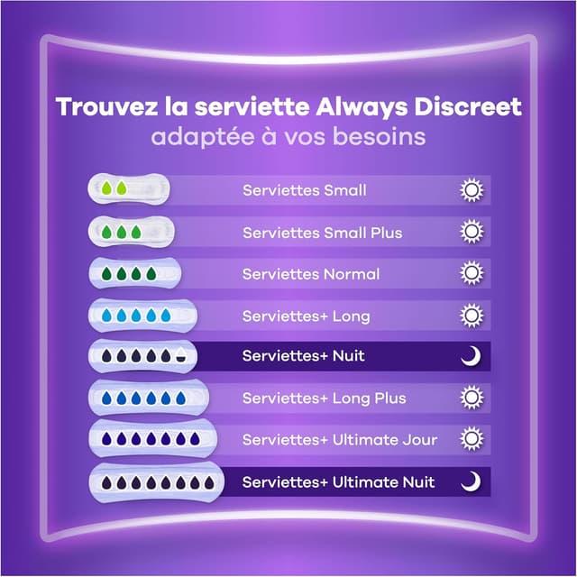 Thumbnail 3 de Always Discreet Serviettes Longues Fuites Urinaires 48