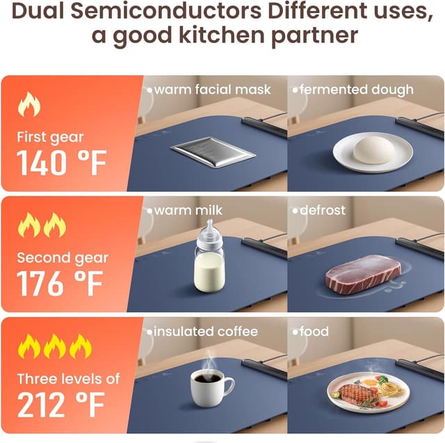 Detalle de Food Warmer Mat 61x40 cm 3 heat levels