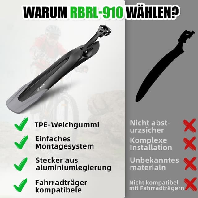 Thumbnail 1 de RBRL Schutzblech Set 24-29 Zoll