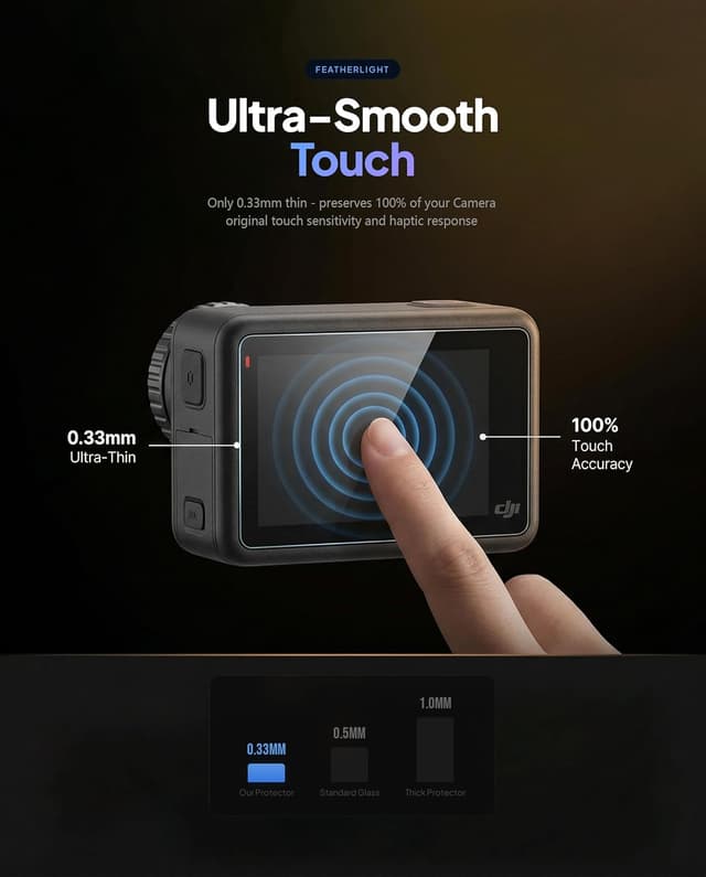 Detalle de iDaPro Displayschutz für DJI Osmo Action 6: Hartglas (9H) inkl. Objektivschutz & Schutz für Sub-Bildschirm (2+2+2-teilig)