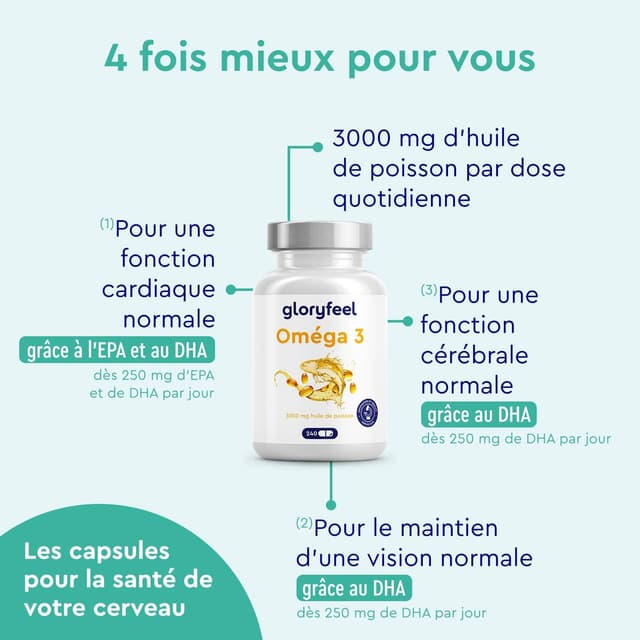 Detalle de Omega 3 Gélules Hautement Dosées – 3000 mg d’huile de poisson (forme triglycéride) + vitamine E, 240 gélules