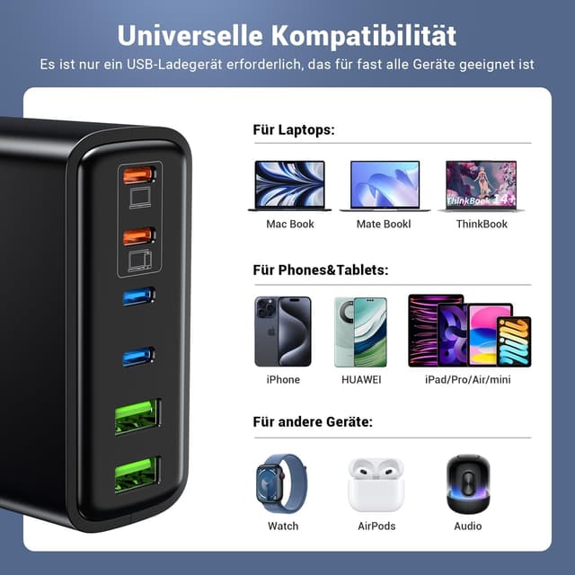 Detalle 2 de Ombrex 220W USB C Schnellladegerät