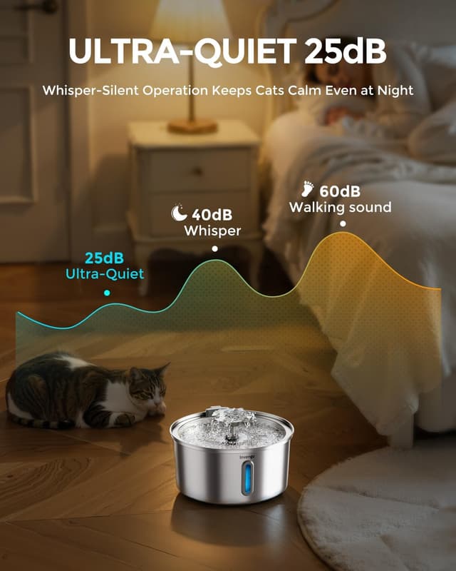 Thumbnail 4 de Invengo Fuente para Gatos Acero Inoxidable 3,2 L