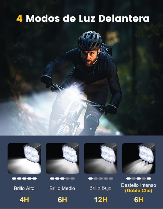 Detalle de Mohard Luces Bicicleta 2000LM 3000mAh