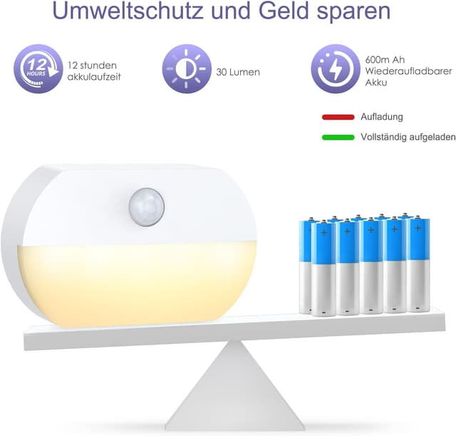 Detalle de OQIMAX Nachtlicht mit Bewegungsmelder – 2er-Set, 3 Modi (AUTO/OFF/ON) & 3 Farbtemperaturen