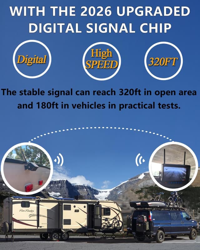 Detalle 2 de DOUXURY RV Backup Camera Wireless System with 7" HD LCD Monitor, IP69 Waterproof 170° Camera + 4-Split Screen