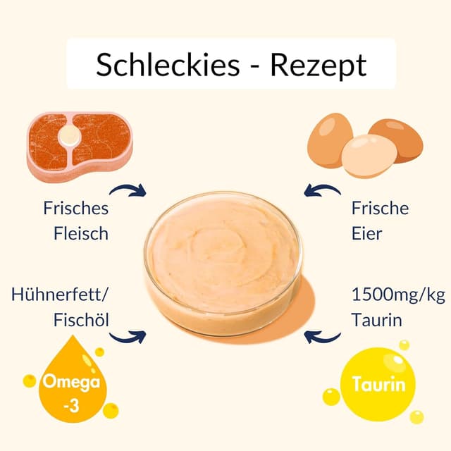 Detalle de RumbleBox Schleckies (Ultimate Sparbox) – getreidefrei & zuckerfrei, mit 70% Fleisch und Taurin
