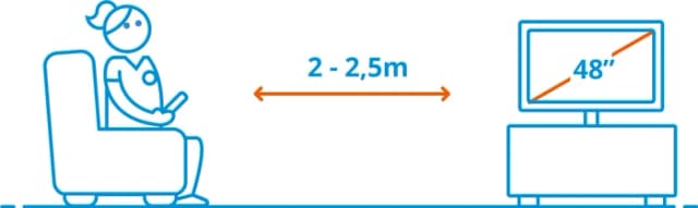 Thumbnail 18 de LG 48" OLED B59 4K (2025) TV + Sonos Beam Gen. 2 Soundbar-Kombi
