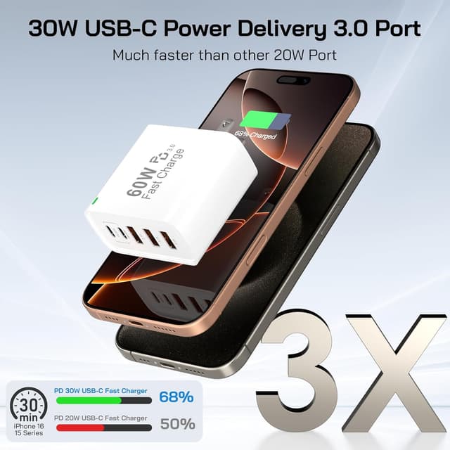 Detalle 2 de Caniifoto 2Pack 60W USB C Charger