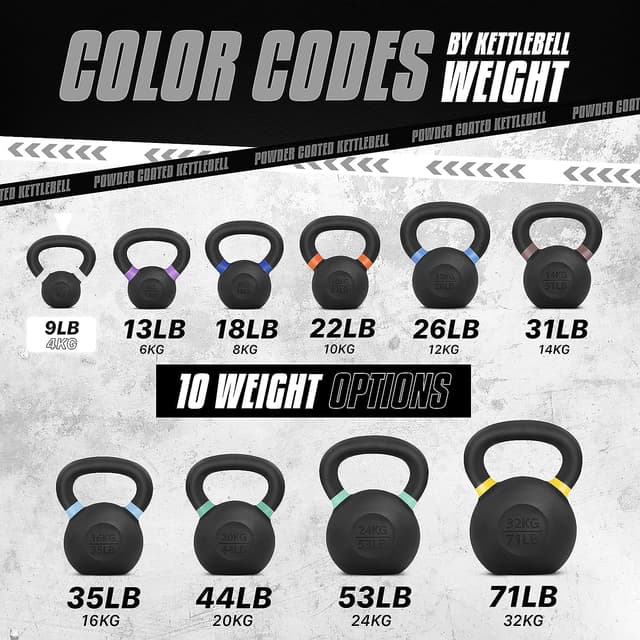 Detalle de Yes4All kettlebell in ghisa da competizione, rivestite in polvere, impugnatura lunga (4–32 kg)