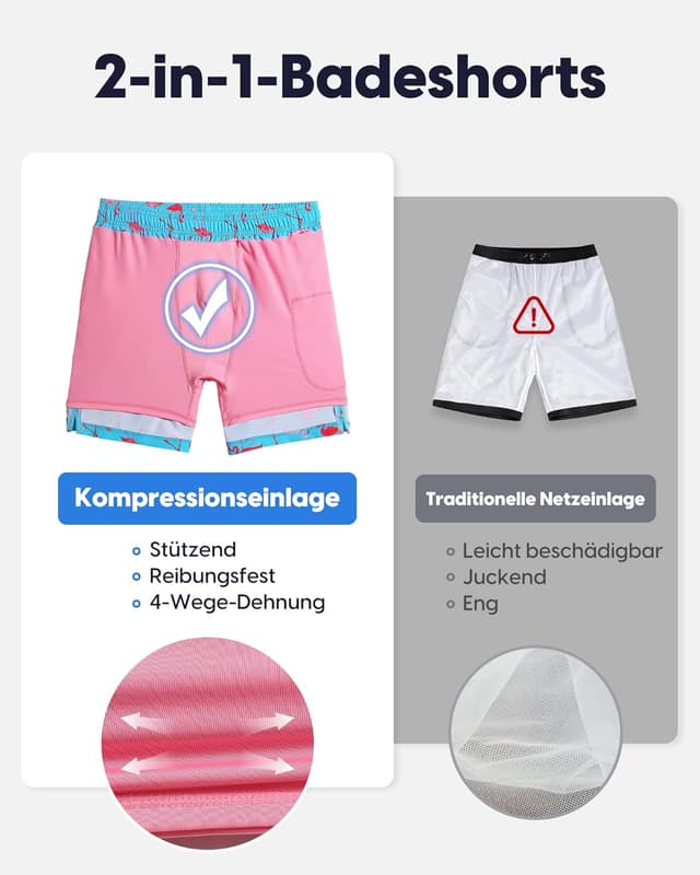 Detalle 2 de MaaMgic 2-in-1 Badehose für Herren mit Kompressions-Innenhose – schnelltrocknende Boardshorts mit 4-Wege-Stretch