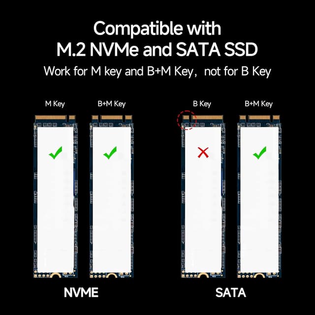 Detalle de Fanxiang MD85 M.2 NVMe enclosure with built-in cooling fan, USB 3.2 Gen2 (up to 10Gbps)