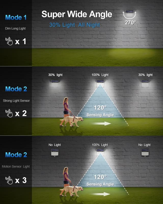 Thumbnail 4 de SEZAC Luz Solar Exterior 6 unidades