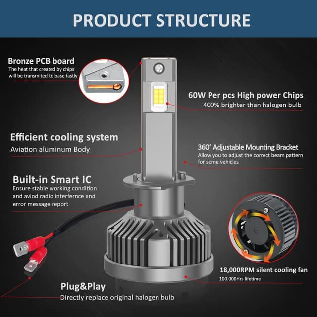 Thumbnail 3 de D-Lumina H7 LED 120W 20000LM 6000K