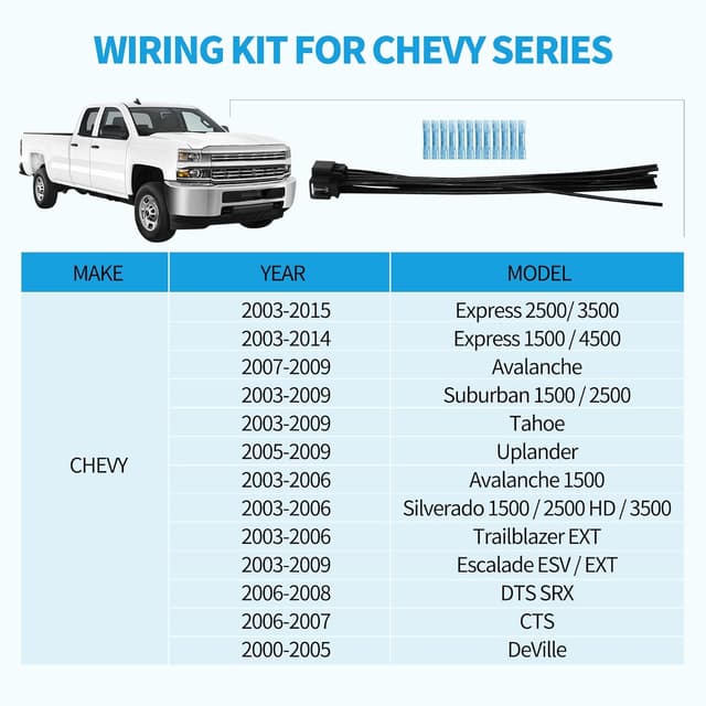 Thumbnail 2 de Anina WPT928 Heated/Cooled Seat Module Connector