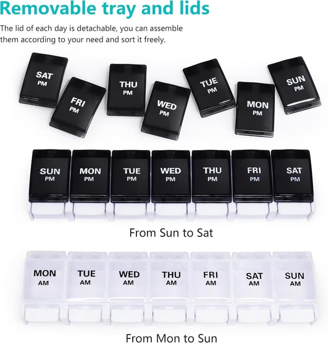 Detalle de MOLN HYMY 7 Day Pill Organiser