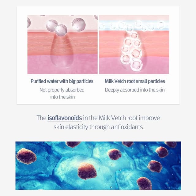 Detalle de Pyunkang Yul Essence Toner 200 ml