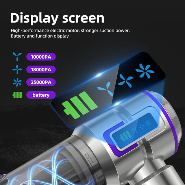 Detalle 2 de botatio Handheld Vacuum Cleaner (25000Pa) with 4-in-1 Car Cleaning, Digital Display & 1‑Touch Emptying