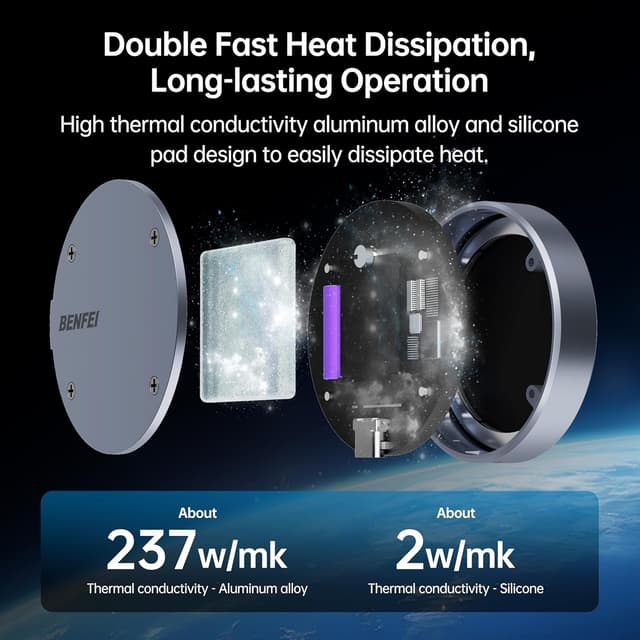 Thumbnail 3 de BENFEI Carcasa magnética SSD M.2 NVMe ⚡ para iPhone 15 Max