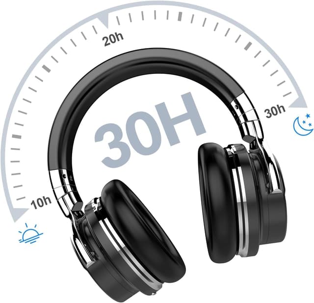 Thumbnail 4 de GarageRock E7 Active Noise Cancelling headphones 30h