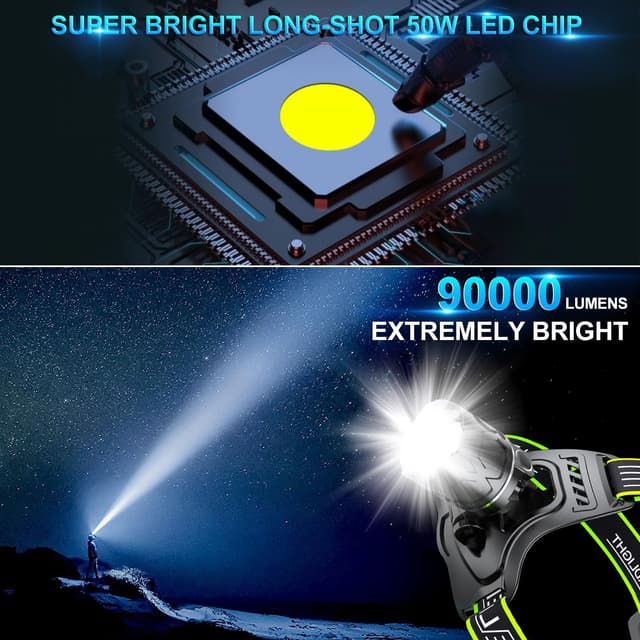 Detalle 2 de PEAKRO Torcia Frontale LED ricaricabile 90000 lumen, 9000mAh e 5 modalità