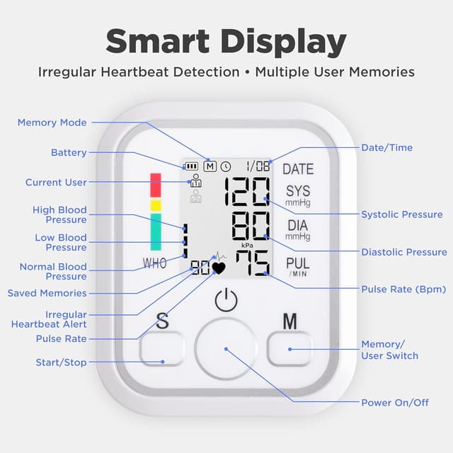 Detalle 2 de Upper Arm Blood Pressure Monitor, Large Cuff