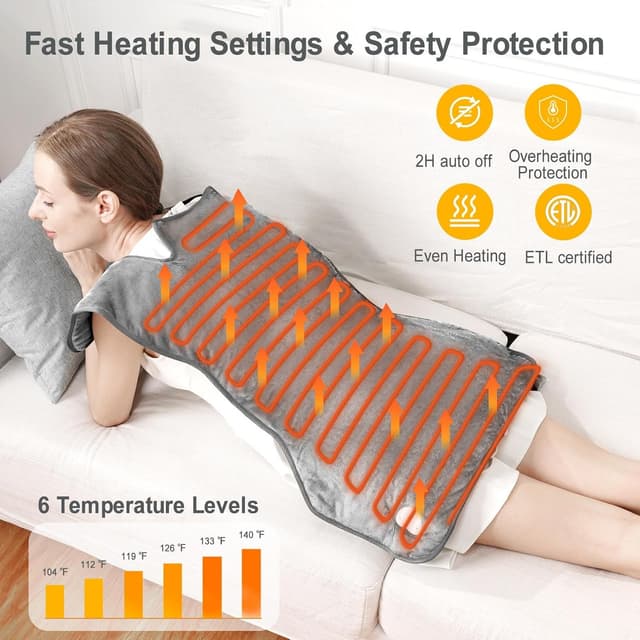 Thumbnail 2 de Fast Heating Electric Heating Pad 37x24 inch