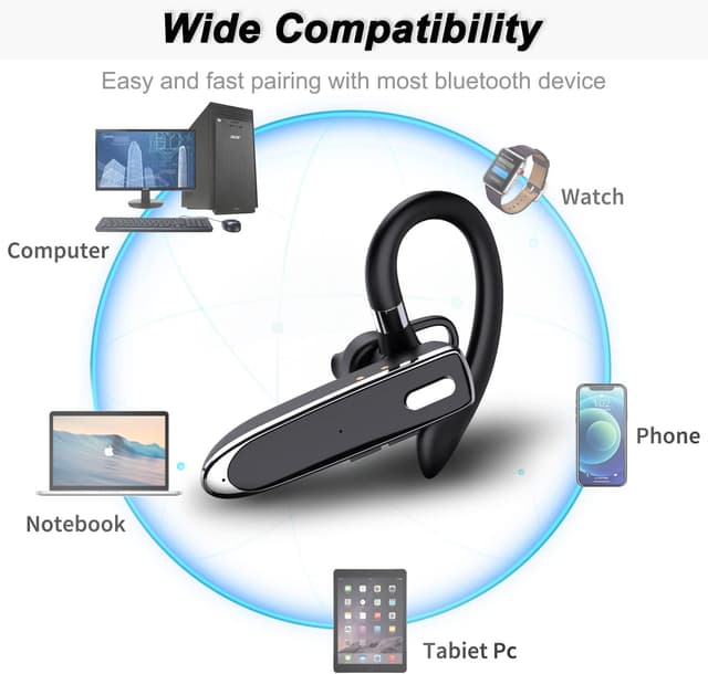 Thumbnail 5 de EUQQ V5.3 Bluetooth single wireless headset