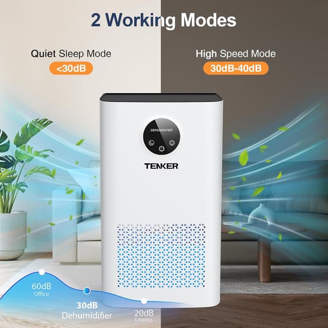 Detalle de TENKER Dehumidifier 2.2L for Home