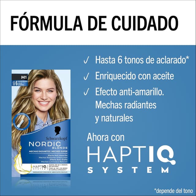 Thumbnail 4 de Schwarzkopf Nordic Blonde M1 6 tons 🌟