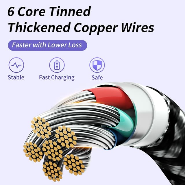 Detalle de 3 in 1 100W USB-C Multi Charging Cable, 5ft ๐