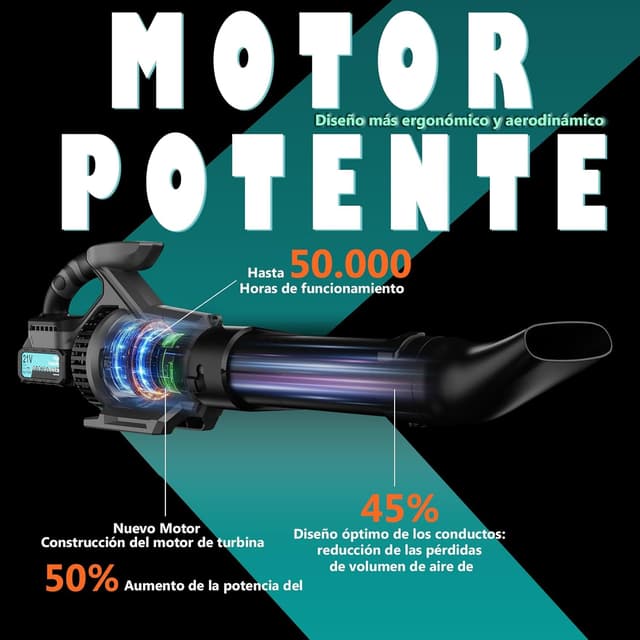 Detalle de Olubfdh 21 V Soplador de hojas potente y ligero