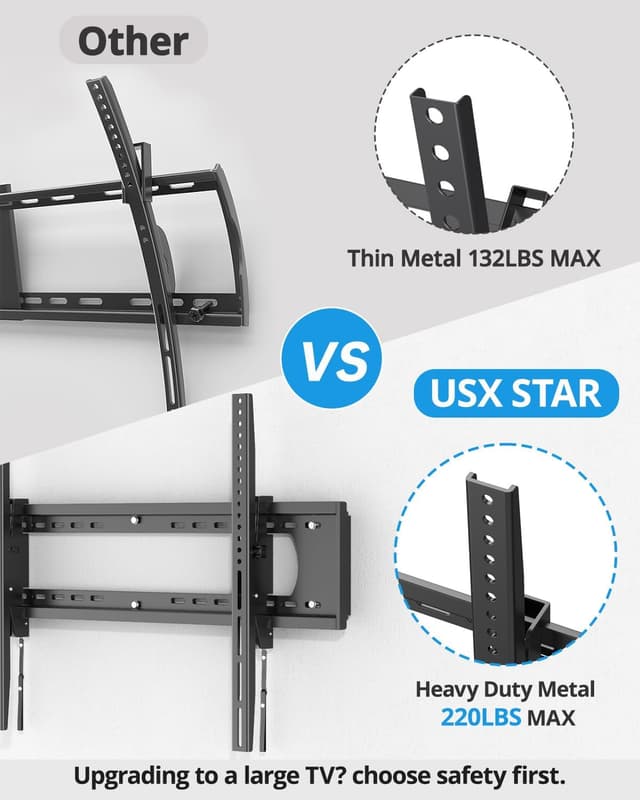 Detalle de 85–100 inch Heavy Duty Tilt TV Wall Mount Bracket (Up to 220 lb) with Ultra-Slim Low-Profile Design